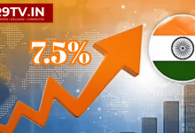 India GDP Growth