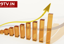 India Services PMI