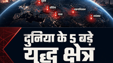 global-conflict-zones-world-war-tensions-2026